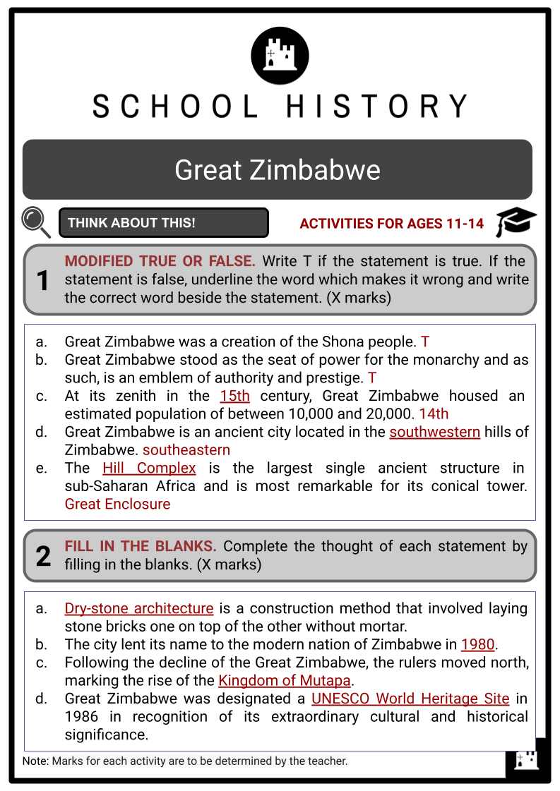 Great-Zimbabwe-Activity-Answer-Guide-2.png