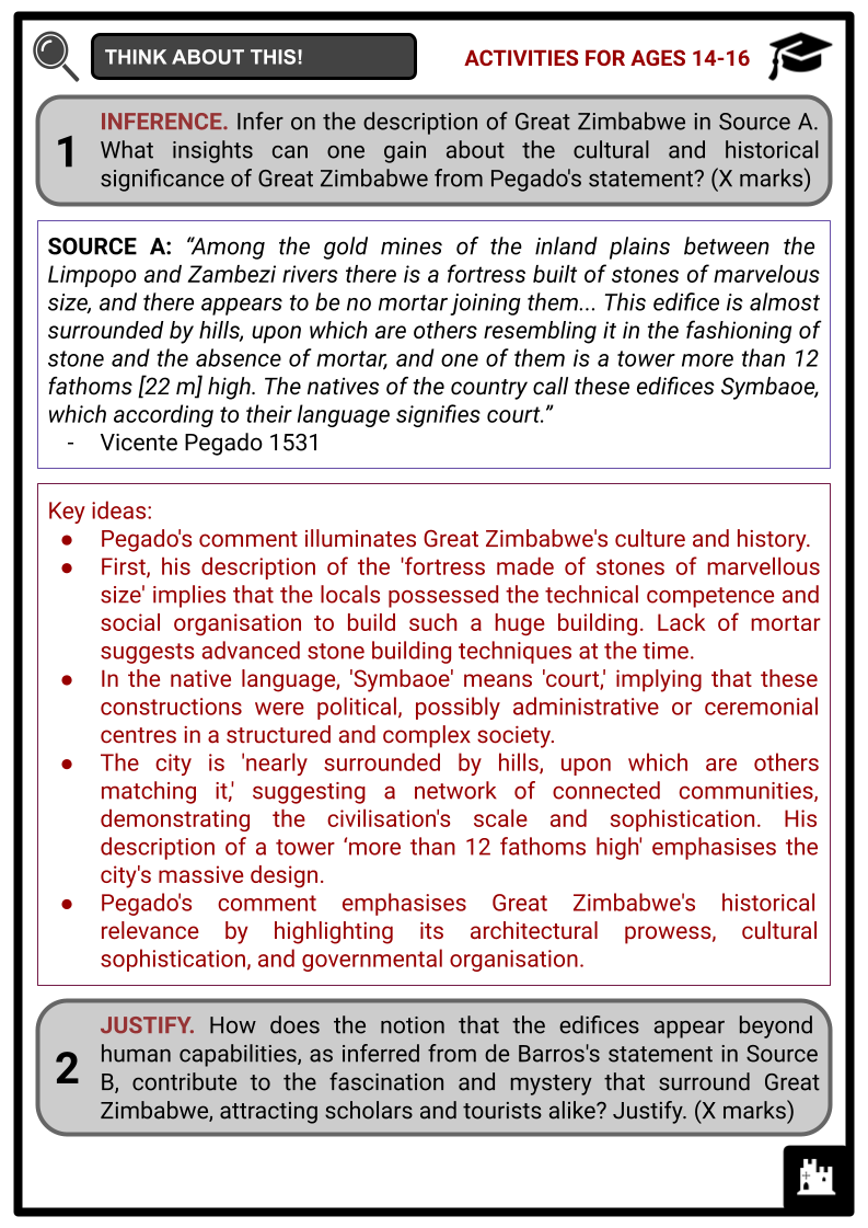 Great-Zimbabwe-Activity-Answer-Guide-4.png