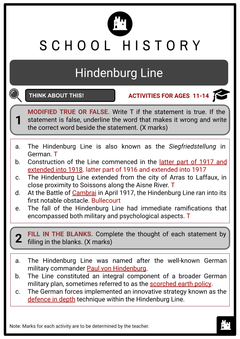 Hindenburg-Line-Activity-Answer-Guide-2.png