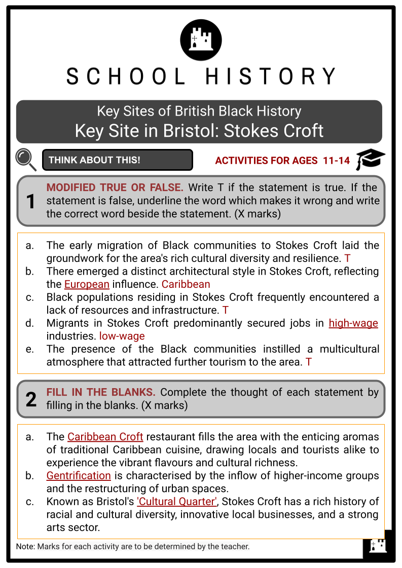 Key-Site-in-Bristol_-Stokes-Croft-Activity-Answer-Guide-2.png