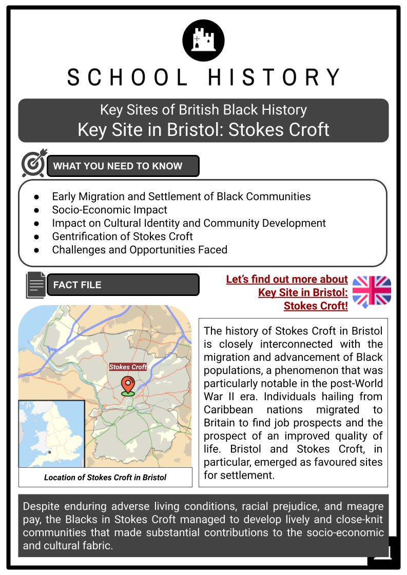 Key-Site-in-Bristol_-Stokes-Croft-Resource-1.png