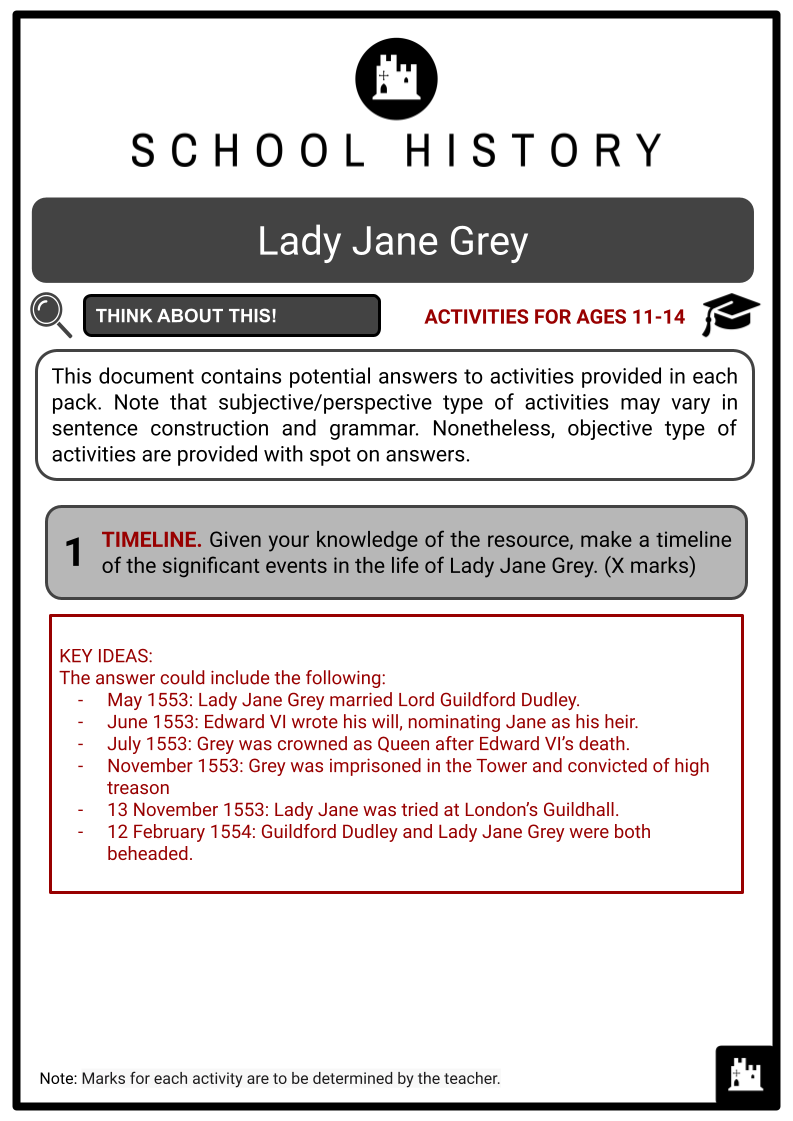 Lady-Jane-Grey-Activity-Answer-Guide-2.png