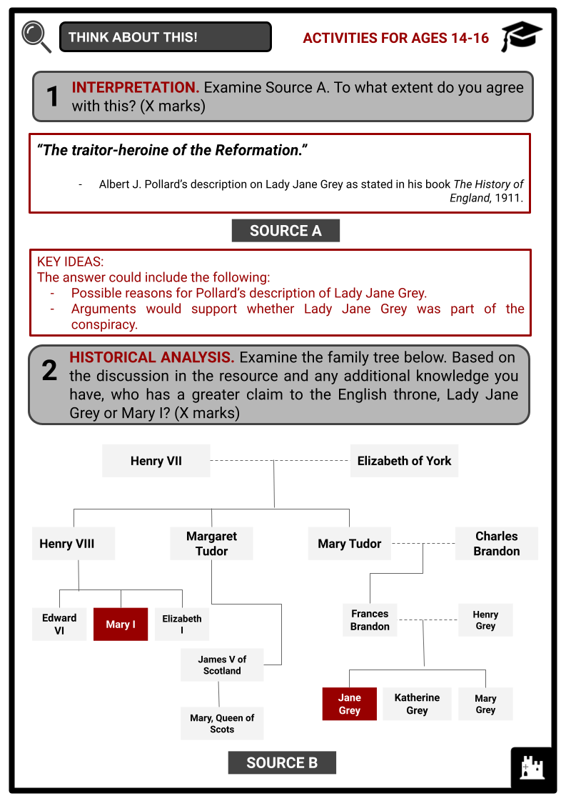 Lady-Jane-Grey-Activity-Answer-Guide-4.png