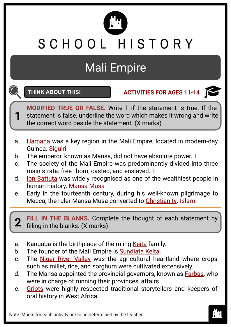 Mali-Empire-Activity-Answer-Guide-2.png