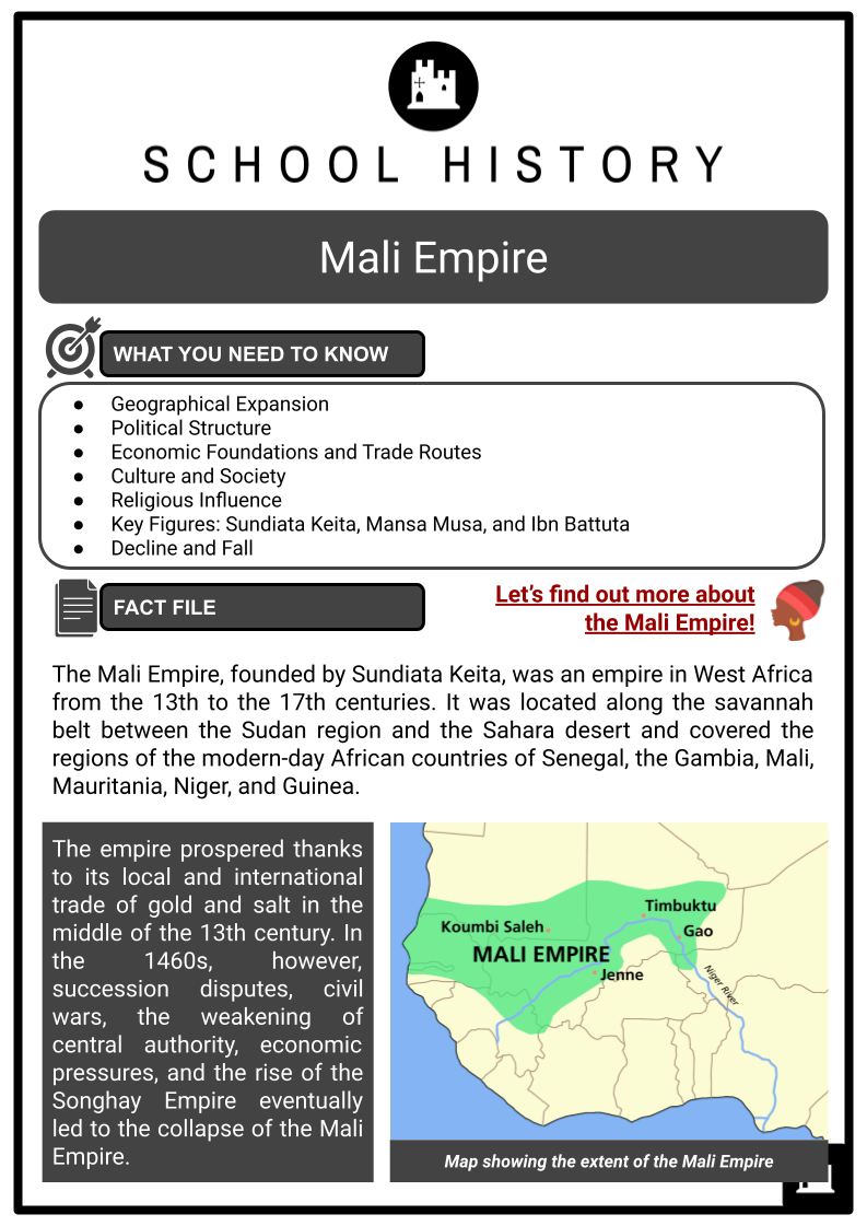 Mali-Empire-Resource-1.png
