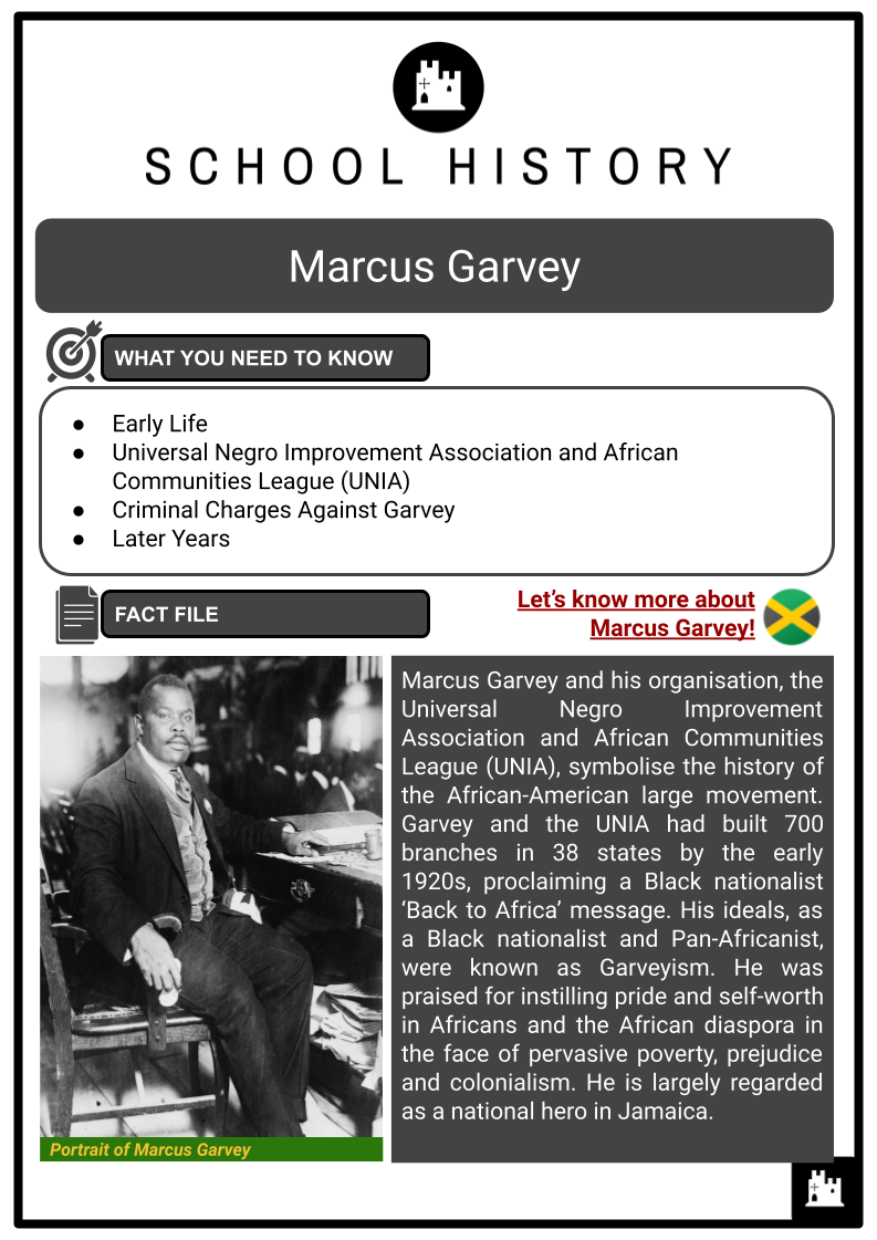 Marcus-Garvey-Resource-1.png