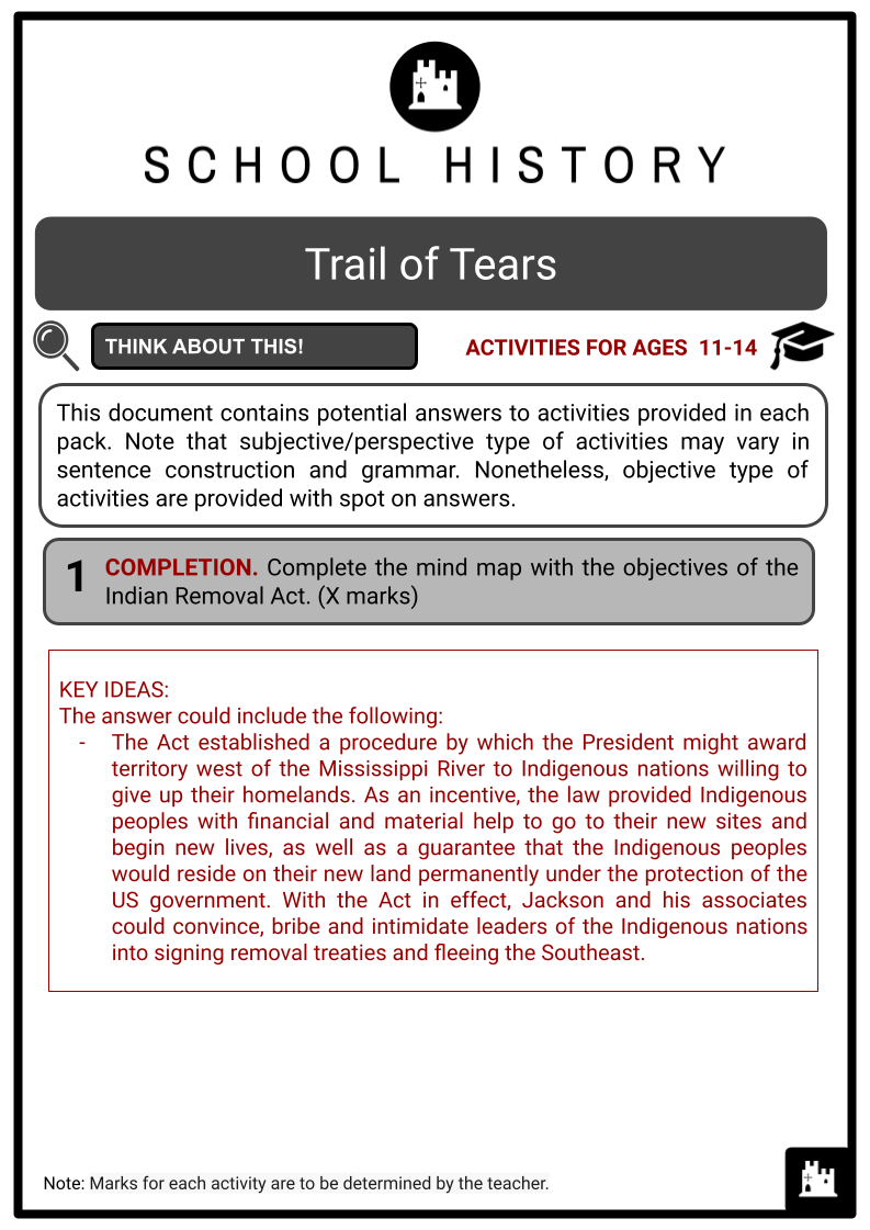 Trail-of-Tears-Activity-Answer-Guide-2.png
