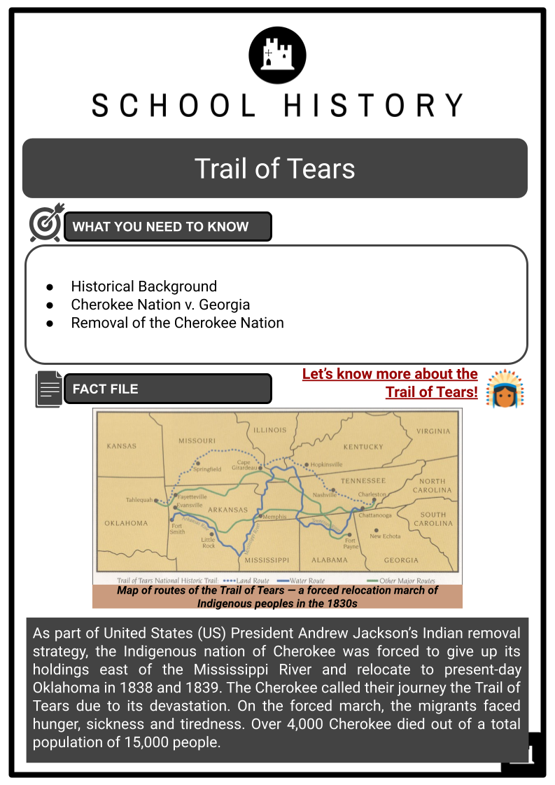 Trail-of-Tears-Resource-1-1.png