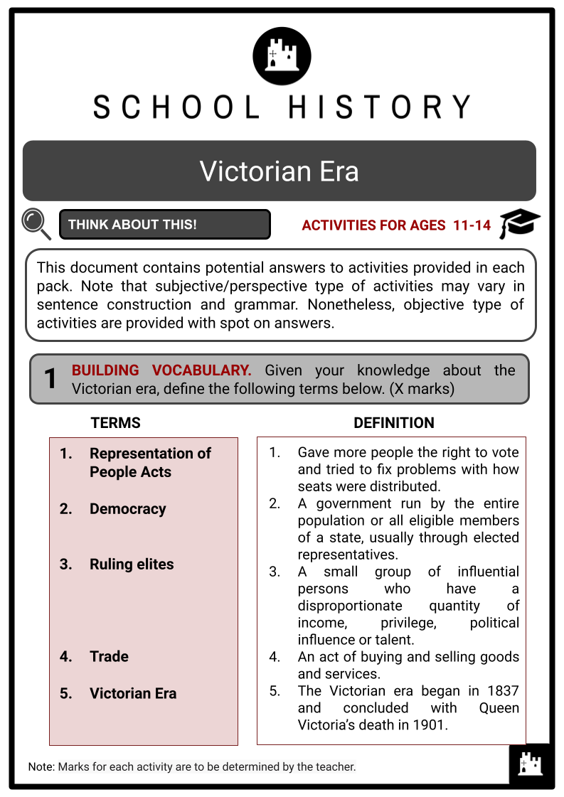 Victorian-Era-Activity-Answer-Guide-2.png