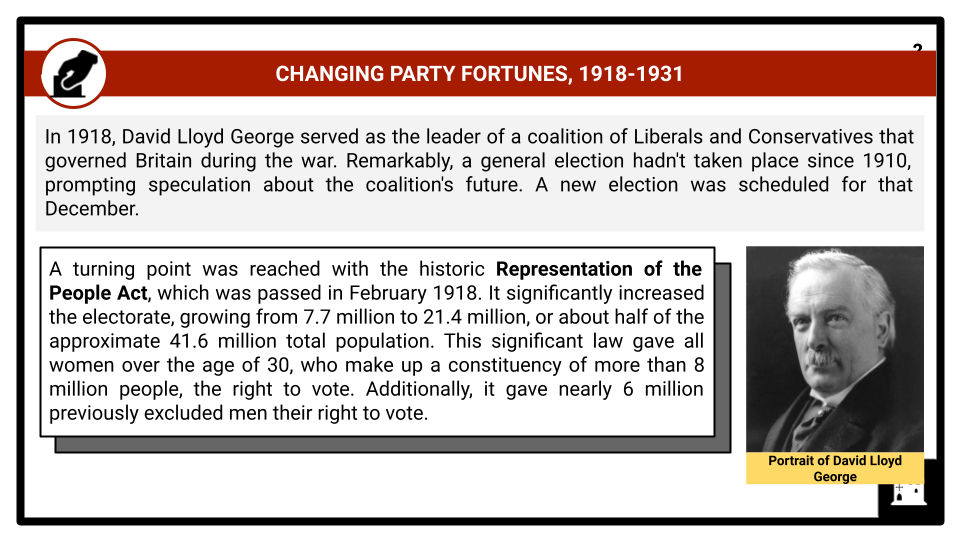 A-Level-A-changing-political-and-economic-environment-1918–79-Presentation-1.png