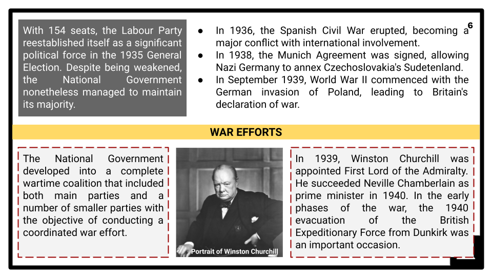 A-Level-A-changing-political-and-economic-environment-1918–79-Presentation-2.png
