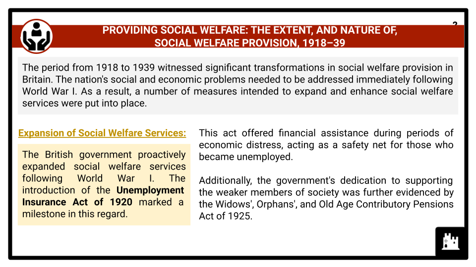 A-Level-Creating-a-welfare-state-1918–79-Presentation-1.png