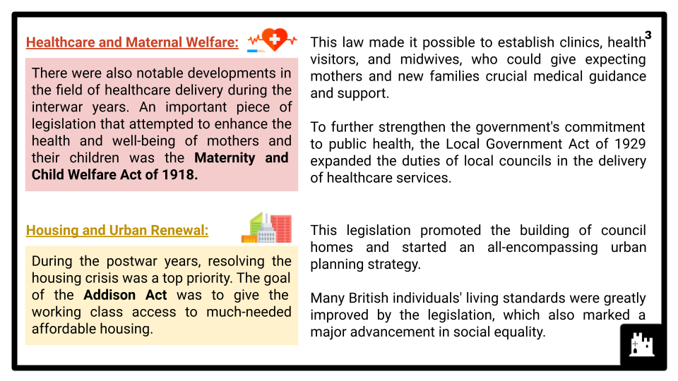 A-Level-Creating-a-welfare-state-1918–79-Presentation-2.png