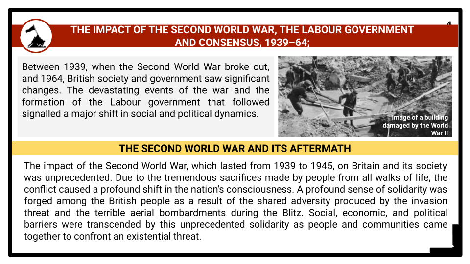 A-Level-Creating-a-welfare-state-1918–79-Presentation-3.png