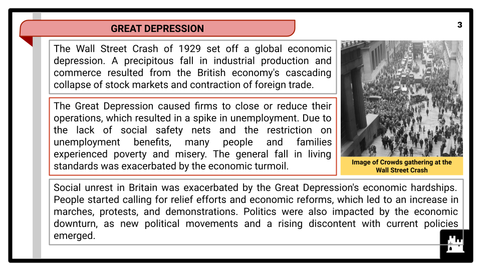 A-Level-The-changing-quality-of-life-1918–79-Presentation-2.png