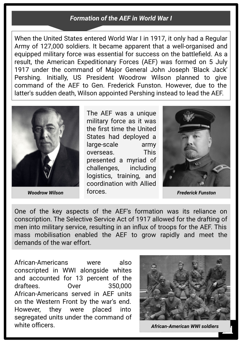 American-Expeditionary-Force-Resource-2.png