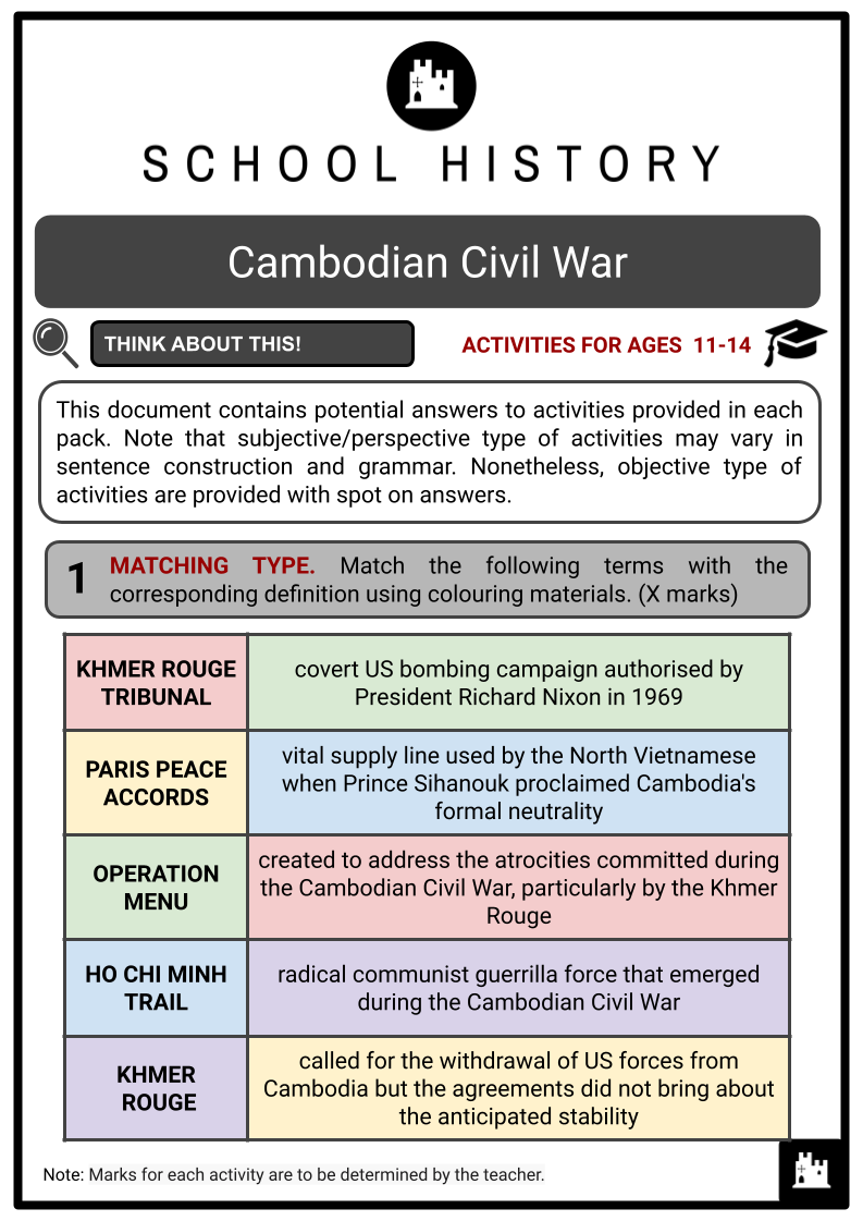 Cambodian-Civil-War-Activity-Answer-Guide-2.png
