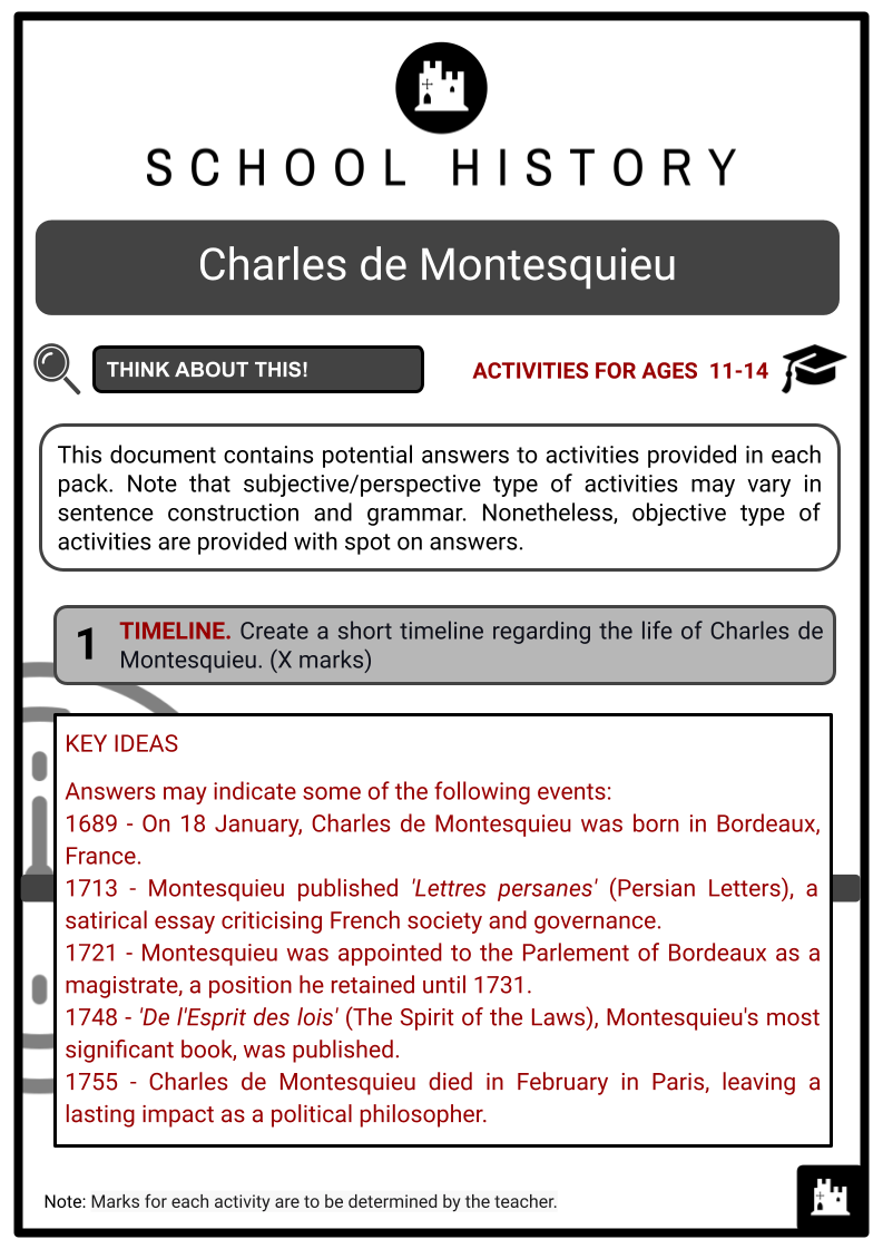 Charles-de-Montesquieu-Activity-Answer-Guide-2.png
