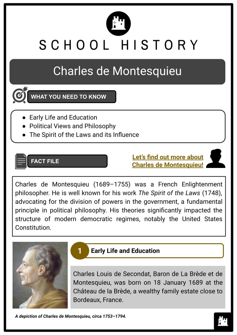 Charles-de-Montesquieu-Resource-1.png