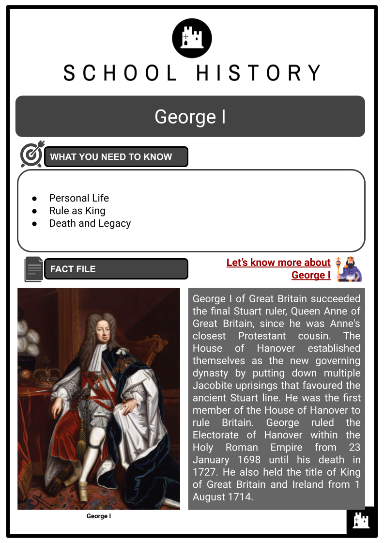 George-I-Resource-1.png