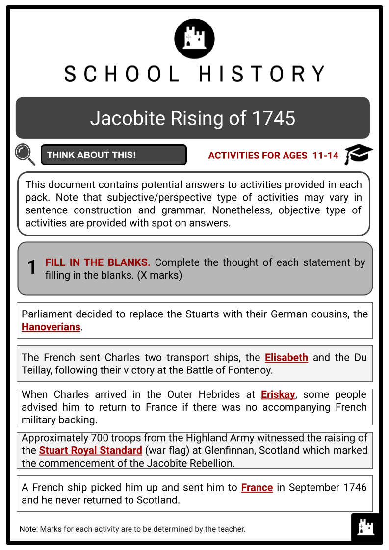 Jacobite-Rising-of-1745-Activity-Answer-Guide-2.png