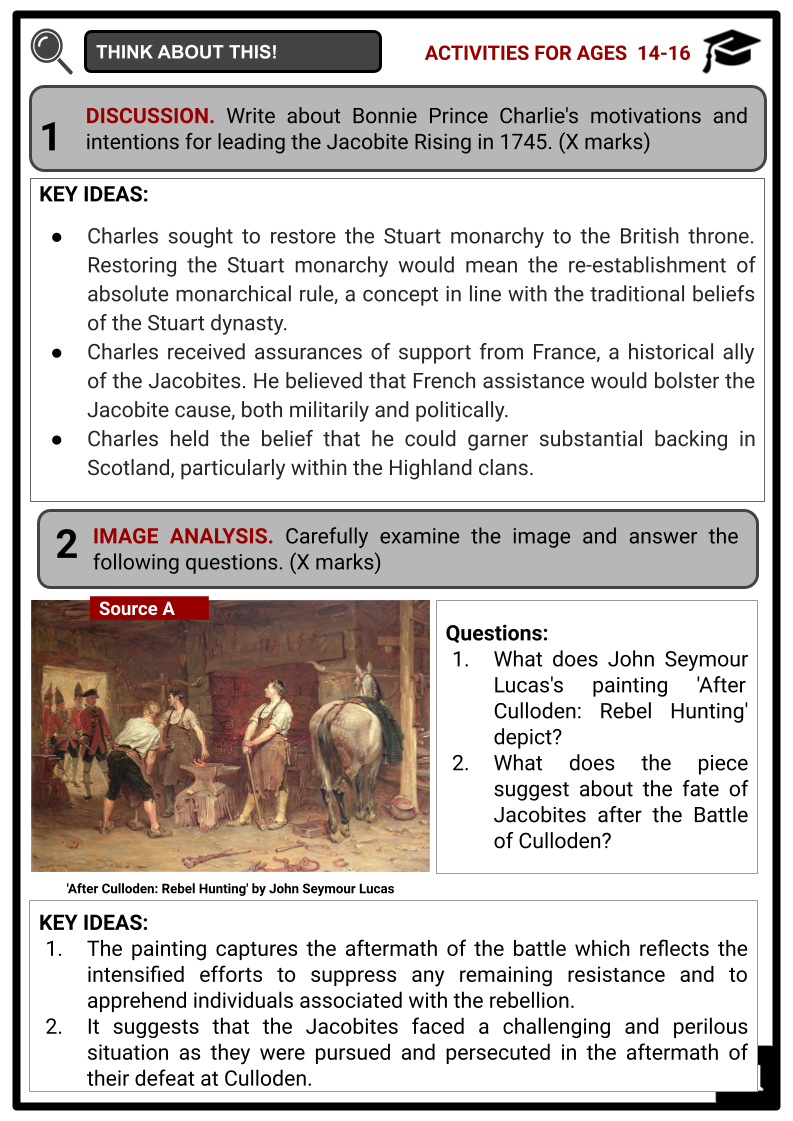 Jacobite-Rising-of-1745-Activity-Answer-Guide-4.png