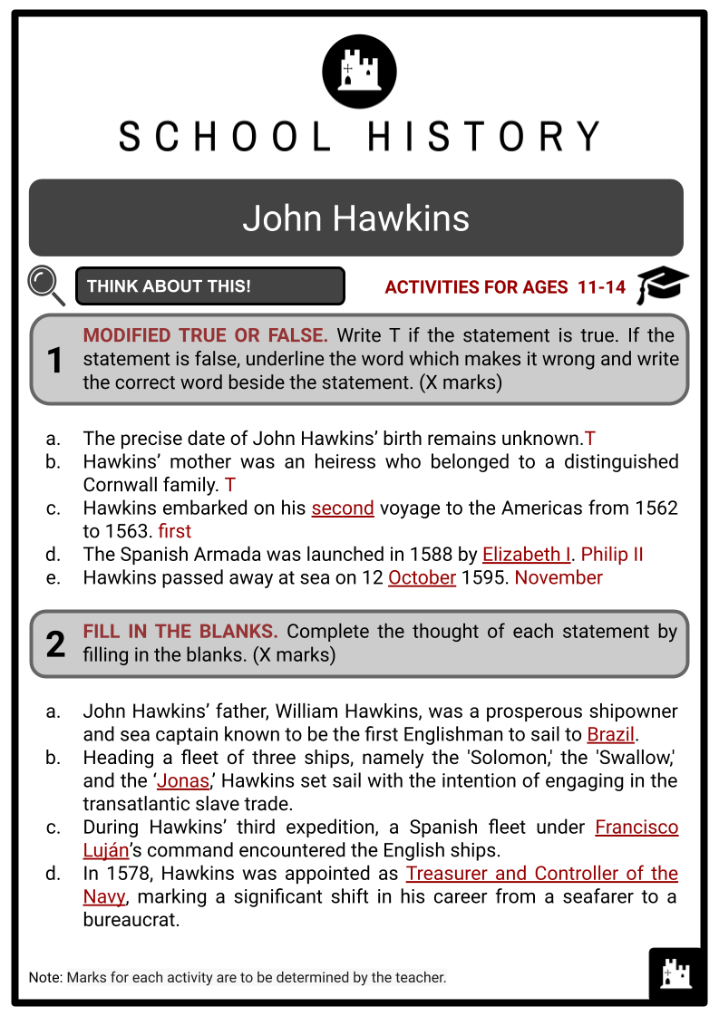 John-Hawkins-Activity-Answer-Guide-2.png
