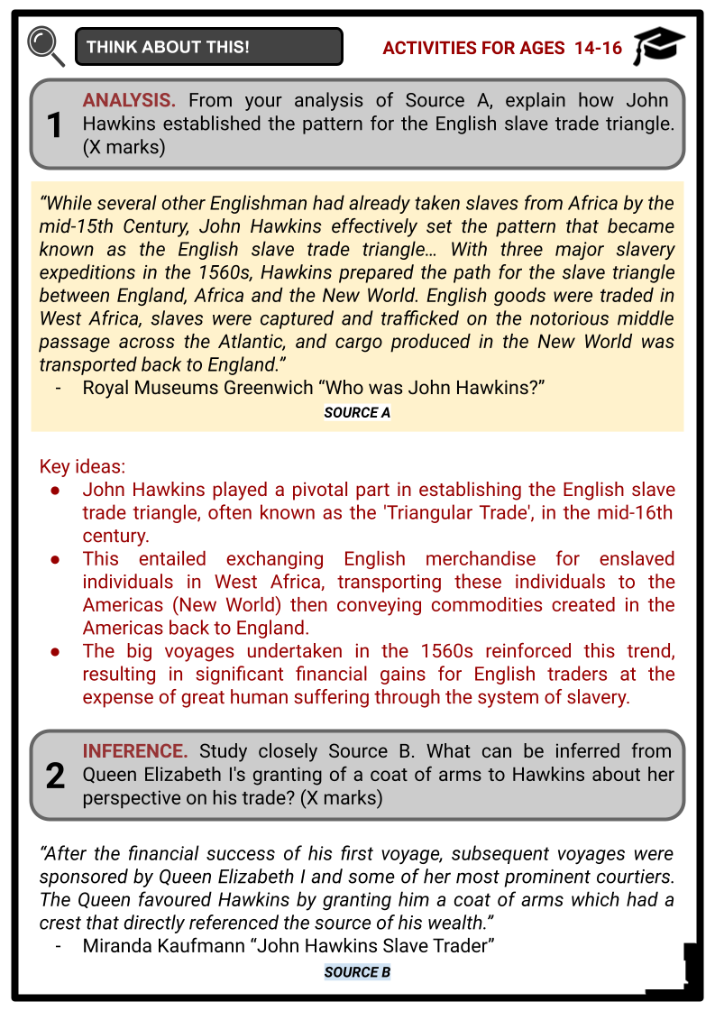John-Hawkins-Activity-Answer-Guide-4.png