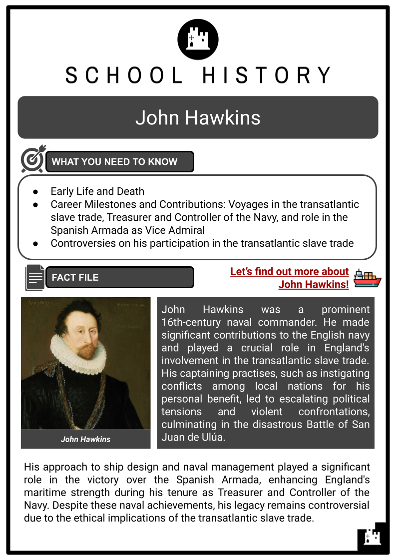 John-Hawkins-Resource-1.png