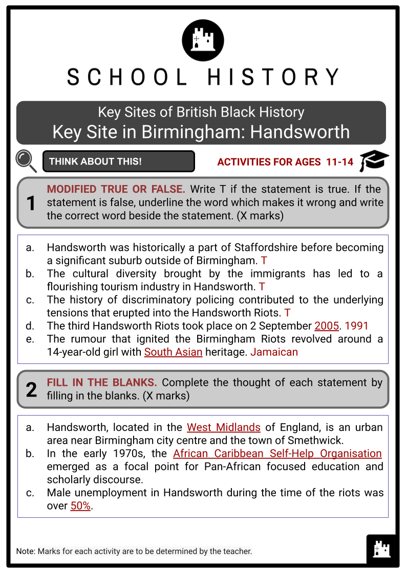Key-Site-in-Birmingham_-Handsworth-Activity-Answer-Guide-2.png
