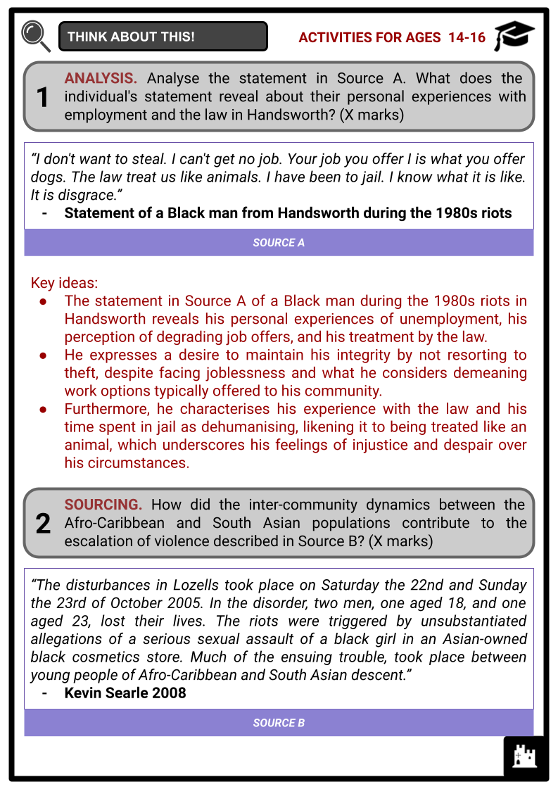 Key-Site-in-Birmingham_-Handsworth-Activity-Answer-Guide-4.png