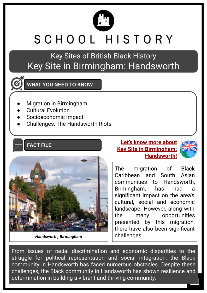 Key-Site-in-Birmingham_-Handsworth-Resource-1.png