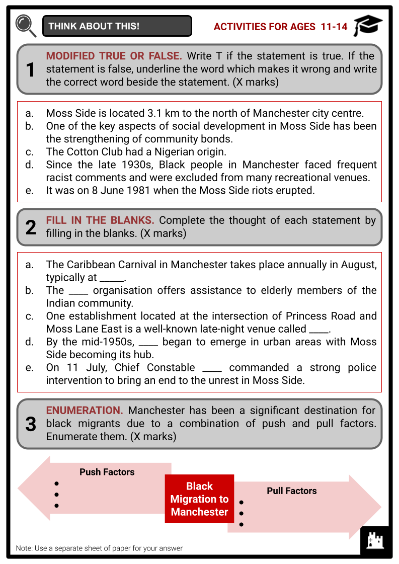 Key-Site-in-Manchester_-Moss-Side-Activity-Answer-Guide-1.png