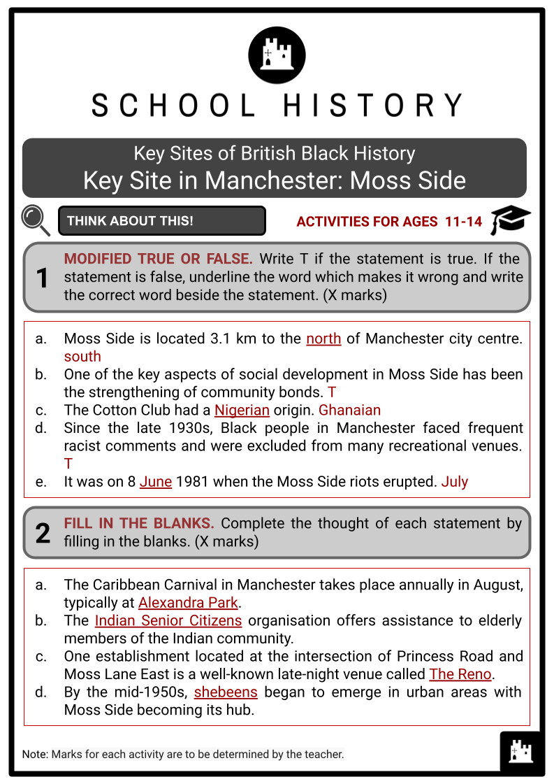 Key-Site-in-Manchester_-Moss-Side-Activity-Answer-Guide-2.png