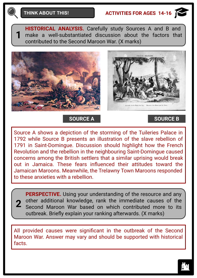 Second-Maroon-War-Activity-Answer-Guide-4.png