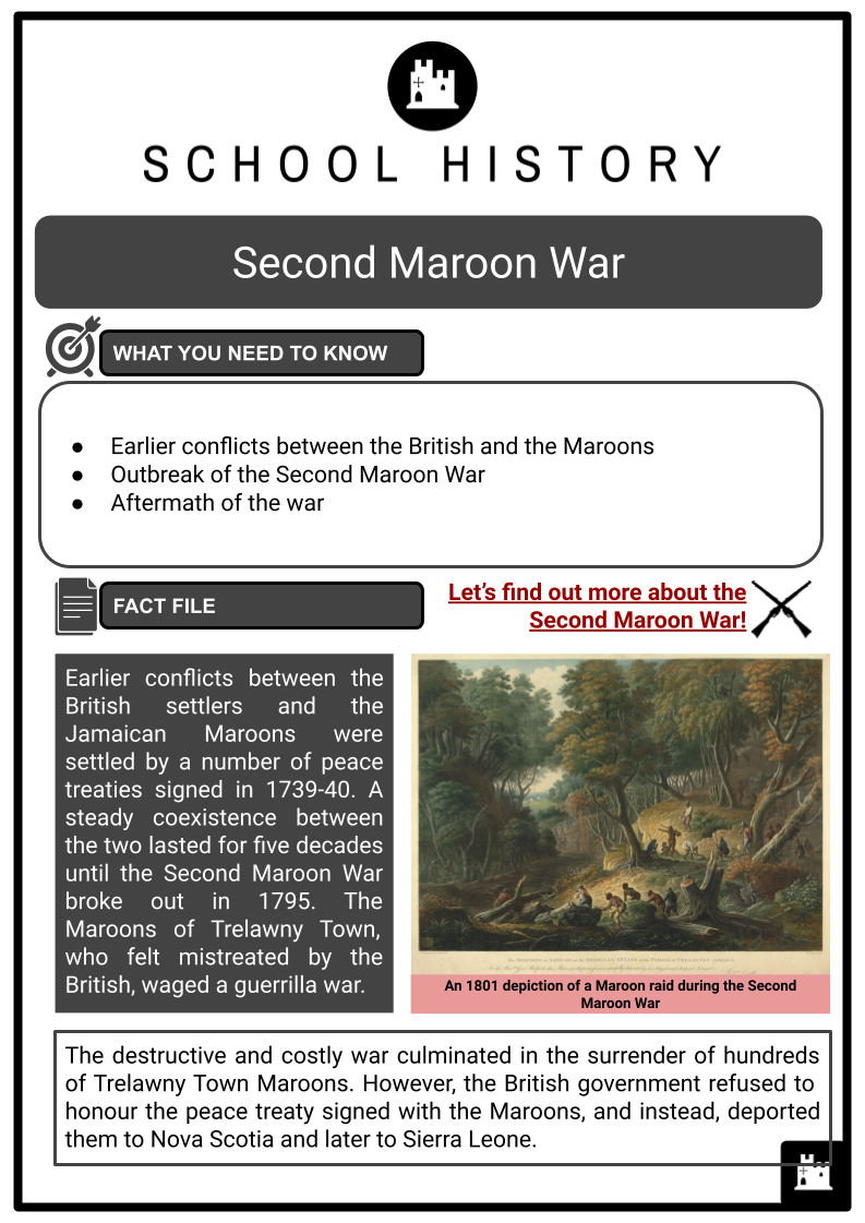 Second-Maroon-War-Resource-1.png