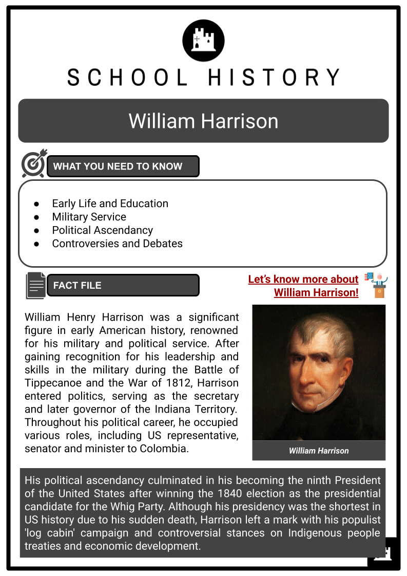 William-Harrison-Resource-1.png