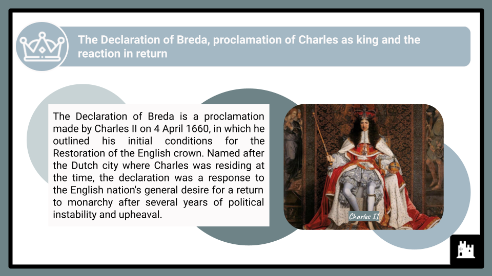 A-Level-Charles-II-and-the-Restoration-1660-1685-Presentation-3.png