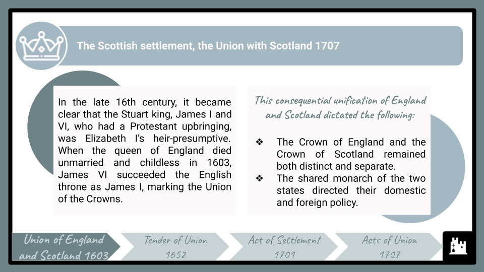 A-Level-Queen-Anne-1702-1714-Presentation-3.png