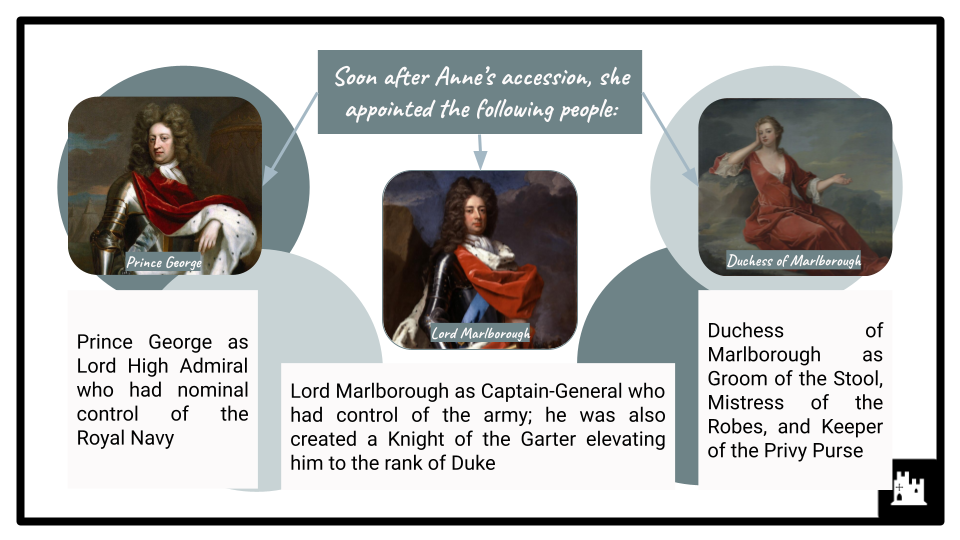 A-Level-Queen-Anne-1702-1714-Presentation-4.png
