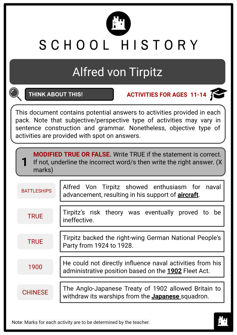 Alfred-von-Tirpitz-Activity-Answer-Guide-2.png
