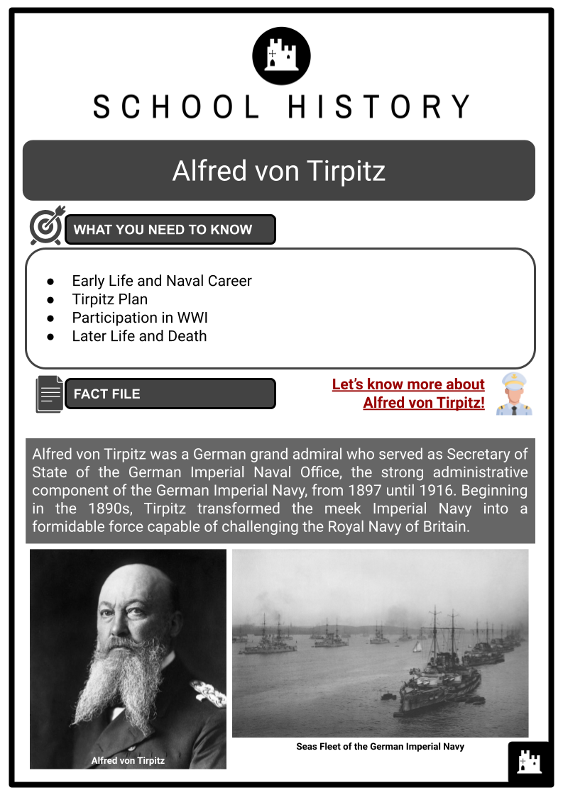 Alfred-von-Tirpitz-Resource-1.png