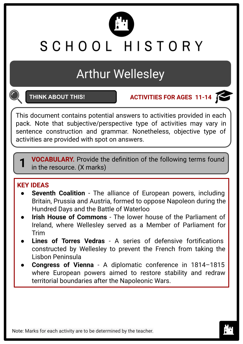 Arthur-Wellesley-Activity-Answer-Guide-2.png