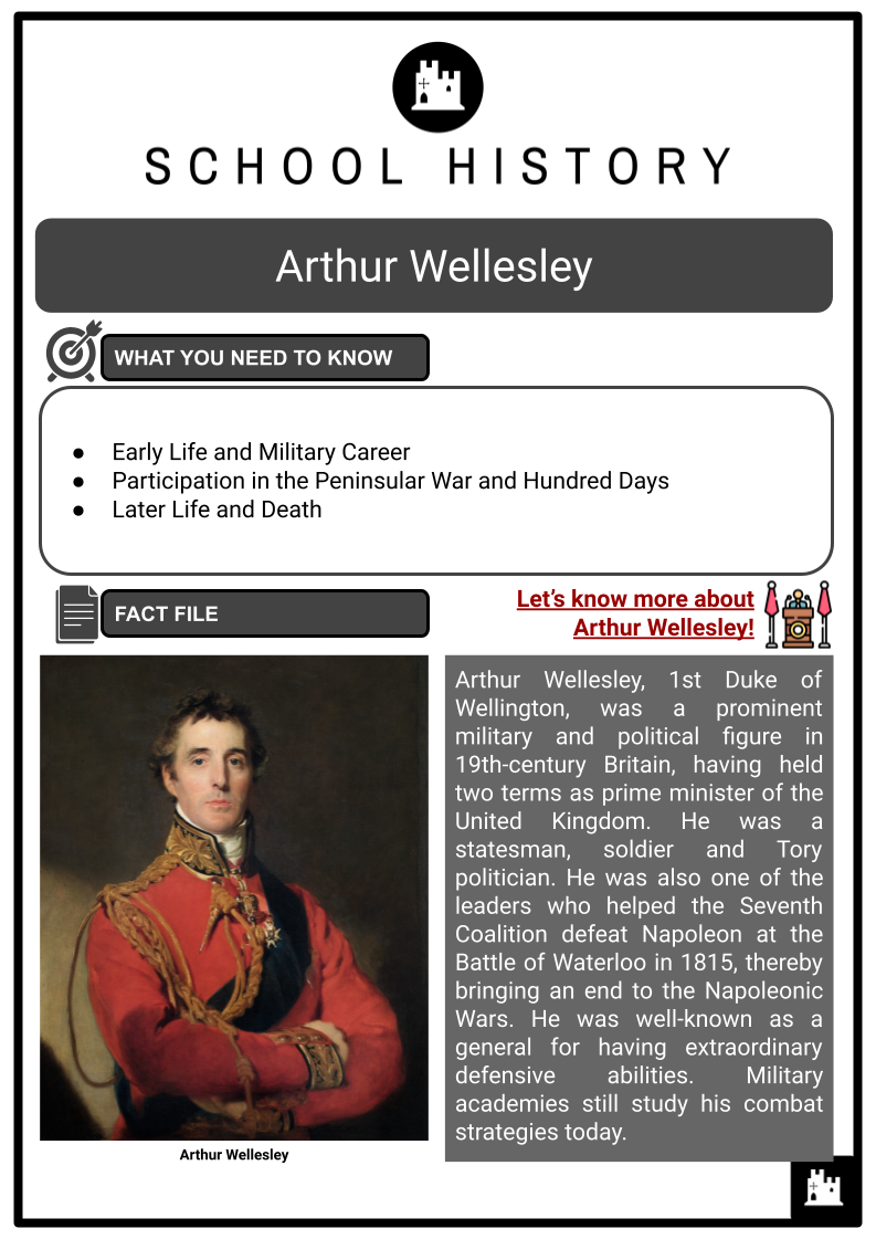 Arthur-Wellesley-Resource-1.png