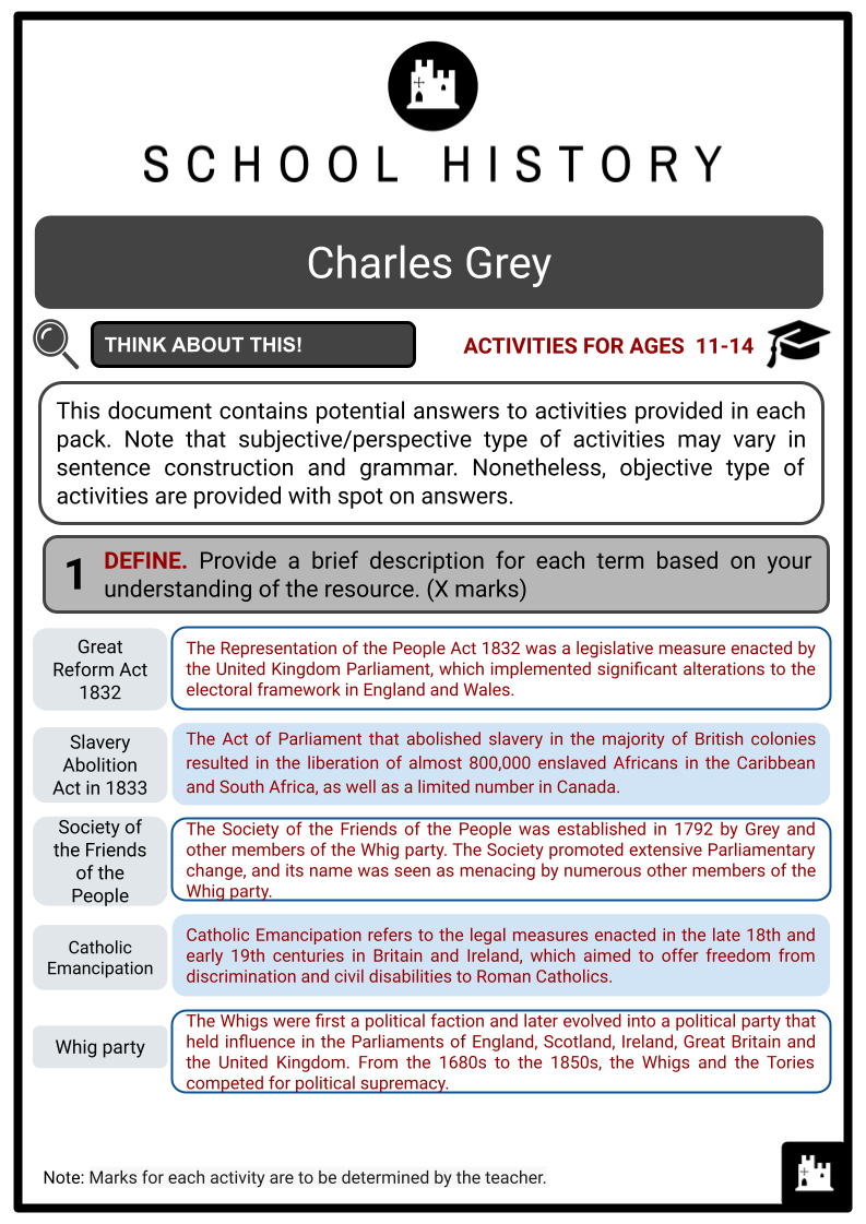 Charles-Grey-Activity-Answer-Guide-2.png