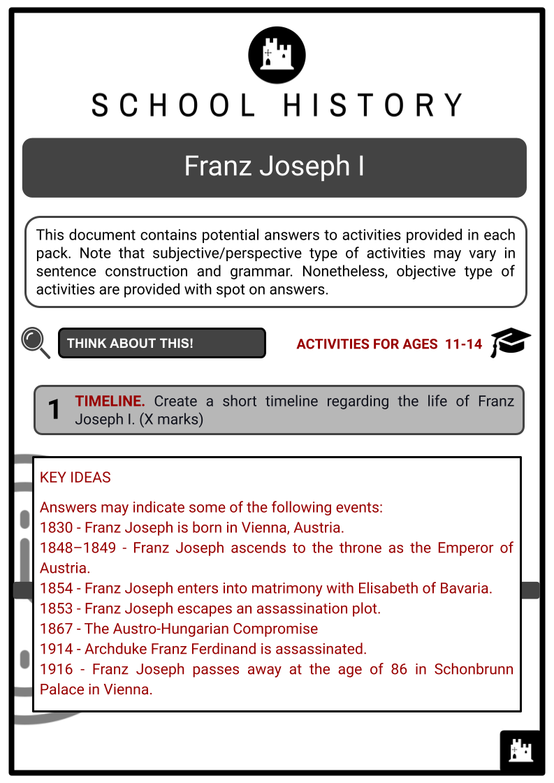 Franz-Joseph-I-Activity-Answer-Guide-2.png