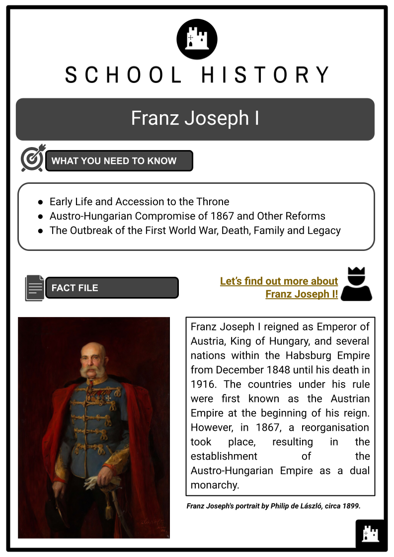 Franz-Joseph-I-Resource-1.png