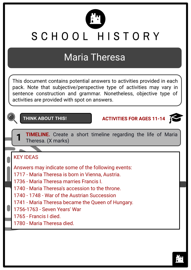 Maria-Theresa-Activity-Answer-Guide-2.png