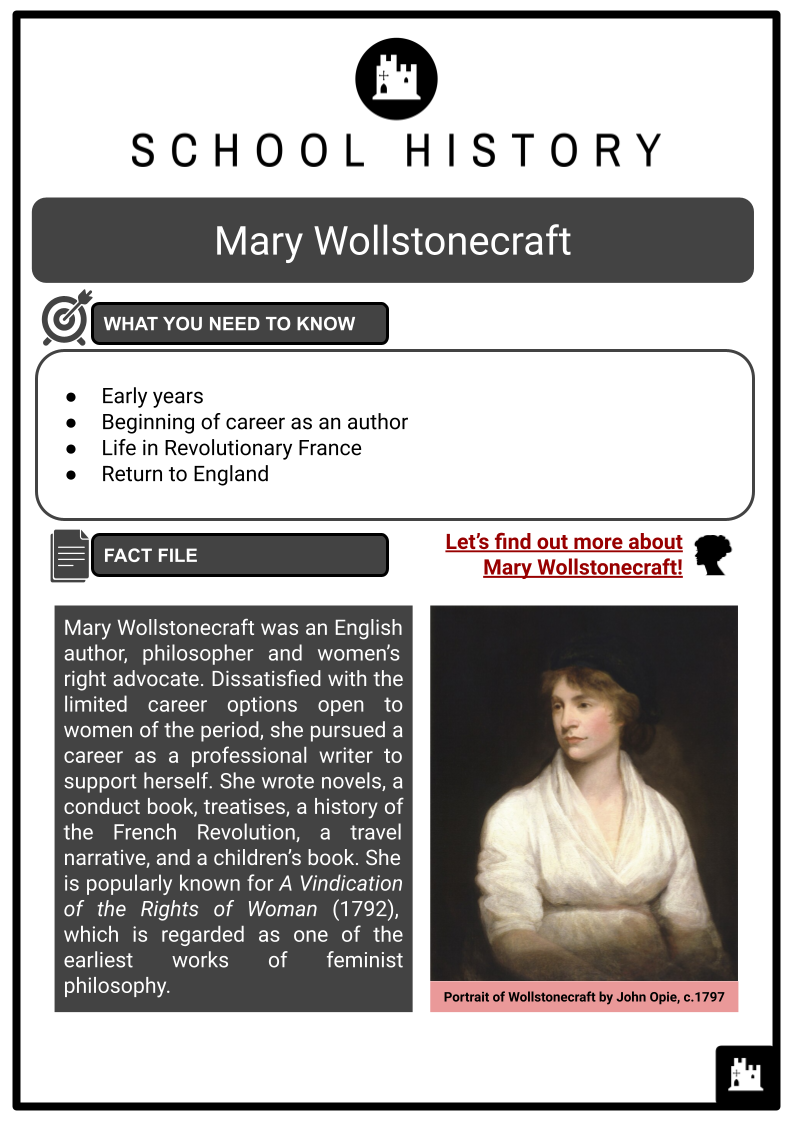 Mary-Wollstonecraft-Resource-1.png