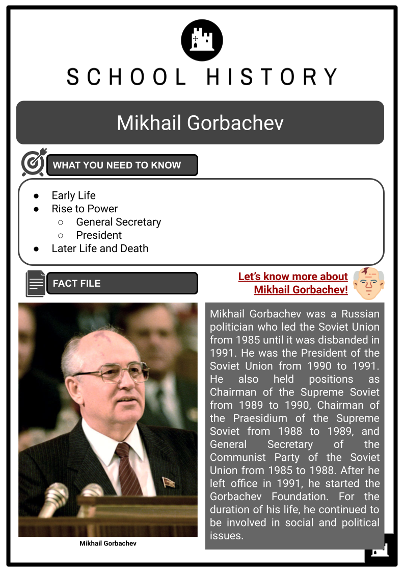 Mikhail-Gorbachev-Resource-1.png